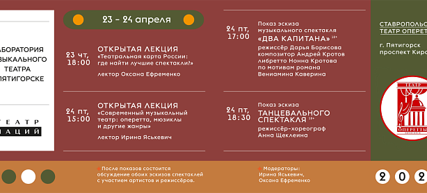 В Пятигорске пройдёт театральная лаборатория