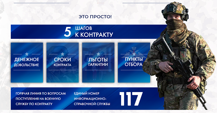 Статья