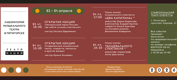 В Пятигорске пройдёт театральная лаборатория